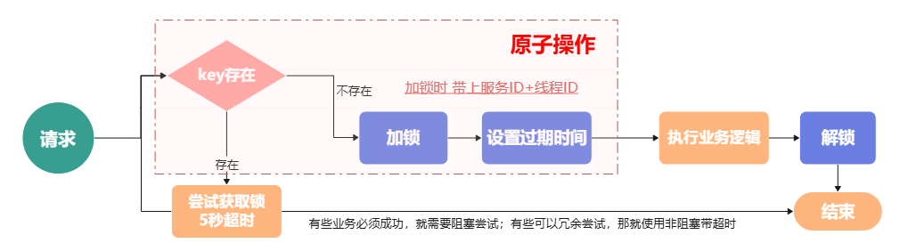 image-20250402114714729